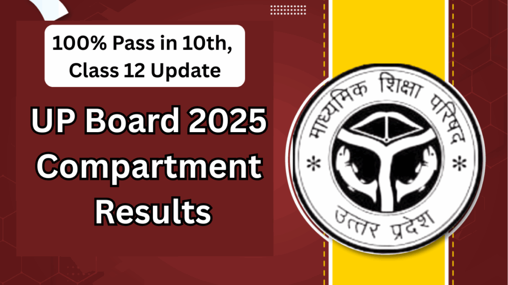 UP Board 2025 Compartment Results — 100% Pass in 10th, Class 12 Update