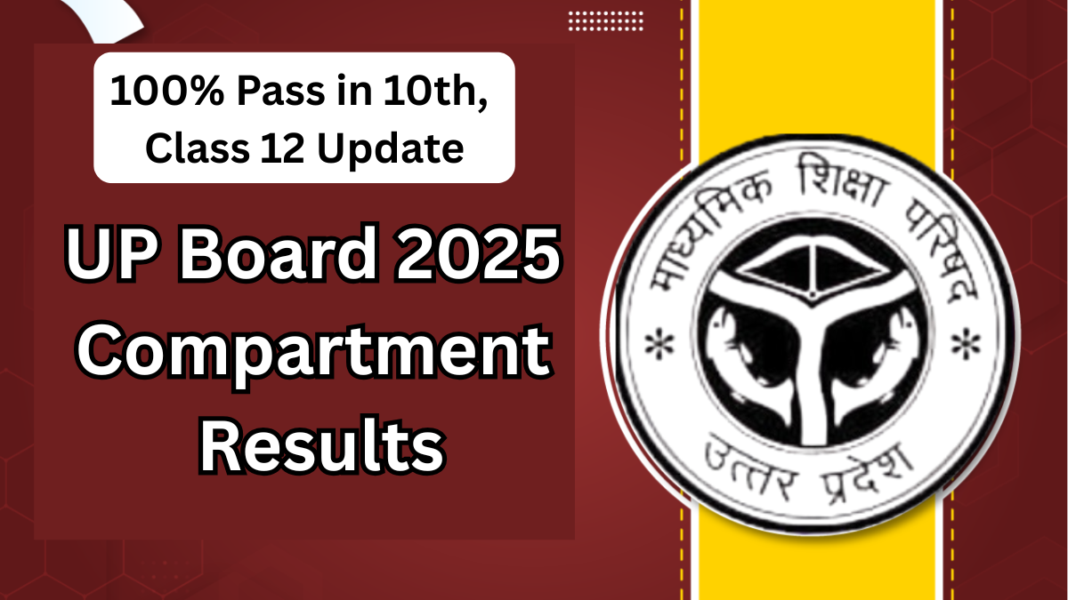 UP Board 2025 Compartment Results — 100% Pass in 10th, Class 12 Update